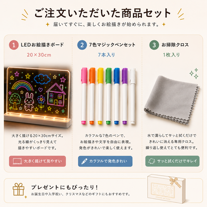 HIKARI BOARD™（ヒカリボード）