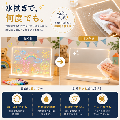 HIKARI BOARD™（ヒカリボード）