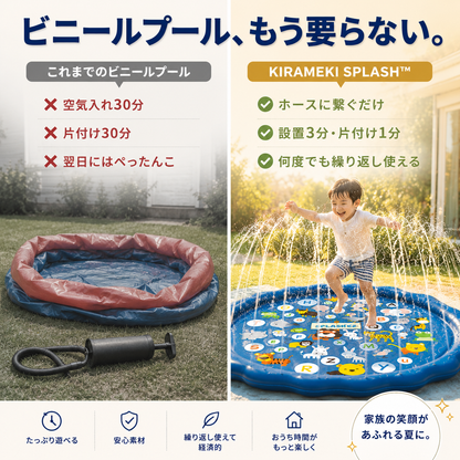 KIRAMEKI SPLASH | 水道直結 大型噴水マット