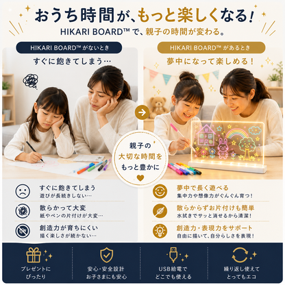 HIKARI BOARD™（ヒカリボード）
